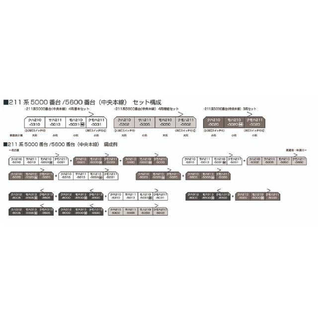 [RWM] 10-1859 211系5600番台(中央本線) 4両増結セット(動力無し) Nゲージ 鉄道模型 KATO(カトー)