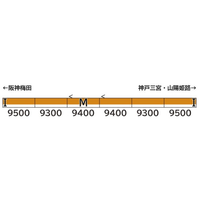 [RWM] 31956 阪神9300系(『たいせつ』がギュッと。マーク付き・車番選択式) 6両編成セット(動力付き) Nゲージ 鉄道模型 GREENMAX(グリーンマックス)
