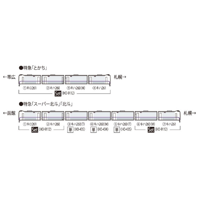 [RWM] HO-9112 JR キハ261-1000系特急ディーゼルカー(5次車・新塗装)セット(4両)(動力付き) HOゲージ 鉄道模型 TOMIX(トミックス)