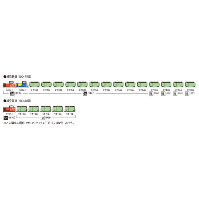 [RWM] 98145 樽見鉄道 TDE10形ディーゼル機関車(1・2号機)セット(2両)(動力付き) Nゲージ 鉄道模型 TOMIX(トミックス)