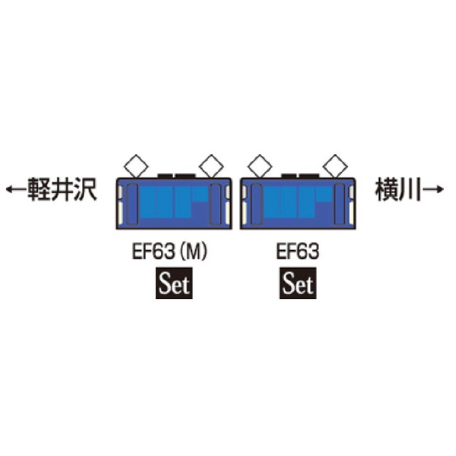 [RWM] 98151 JR EF63形電気機関車(3次形・青色)セット(2両)(動力付き) Nゲージ 鉄道模型 TOMIX(トミックス)