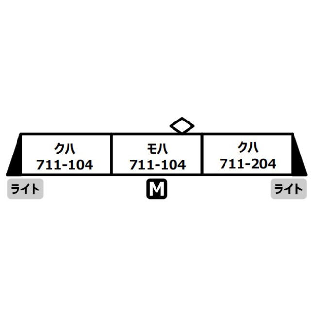 [RWM] A7341 711系100・200番代 新塗装 冷房改造車 下枠交差パンタ 3両セット(動力付き) Nゲージ 鉄道模型 MICRO ACE(マイクロエース)
