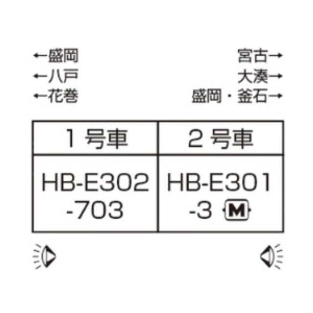 [RWM] 10-1917 HB-E300系「ひなび」 2両セット(動力付き) Nゲージ 鉄道模型 KATO(カトー)