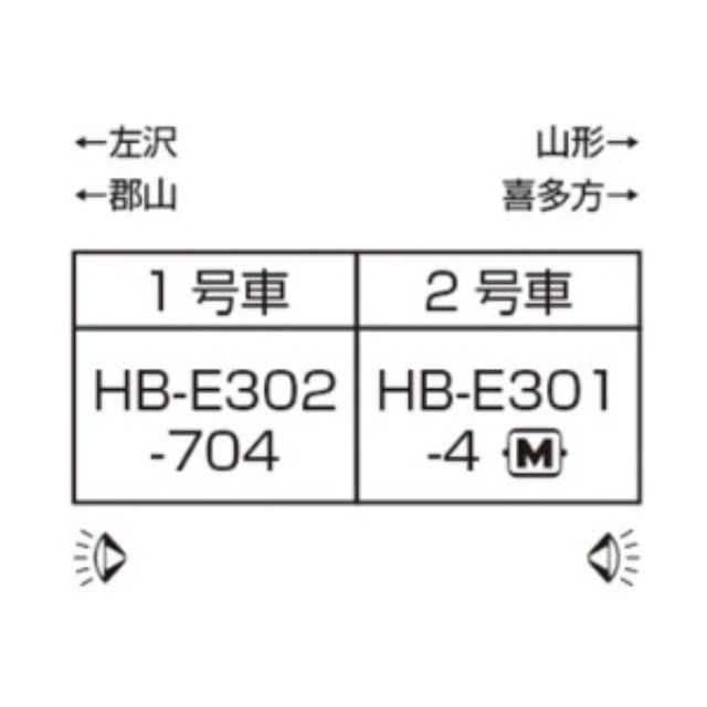 [RWM] 10-1918 HB-E300系「SATONO」 2両セット(動力付き) Nゲージ 鉄道模型 KATO(カトー)