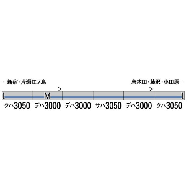 [RWM] 31962 小田急3000形5〜7次車(インペリアルブルー帯・車番選択式) 6両編成セット(動力付き) Nゲージ 鉄道模型 GREENMAX(グリーンマックス)