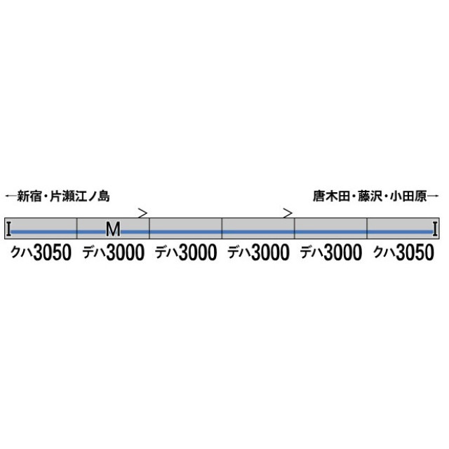 [RWM] 31963 小田急3000形2次車(インペリアルブルー帯・車番選択式) 6両編成セット(動力付き) Nゲージ 鉄道模型 GREENMAX(グリーンマックス)