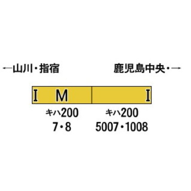 [RWM] 31964 JR九州キハ200形(なのはな・クロスシート車・車番選択式) 基本2両編成セット(動力付き) Nゲージ 鉄道模型 GREENMAX(グリーンマックス)