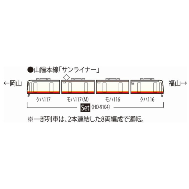 [RWM] HO-9104 JR 117系近郊電車(サンライナー)セット(4両)(動力付き) HOゲージ 鉄道模型 TOMIX(トミックス)