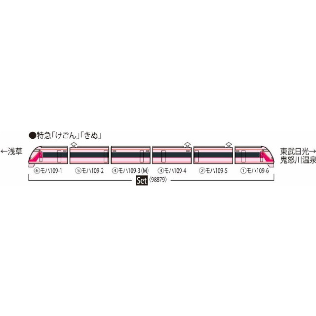 [RWM] 98879 東武100系スペーシア(いちごスペーシア)セット(6両)(動力付き) Nゲージ 鉄道模型 TOMIX(トミックス)