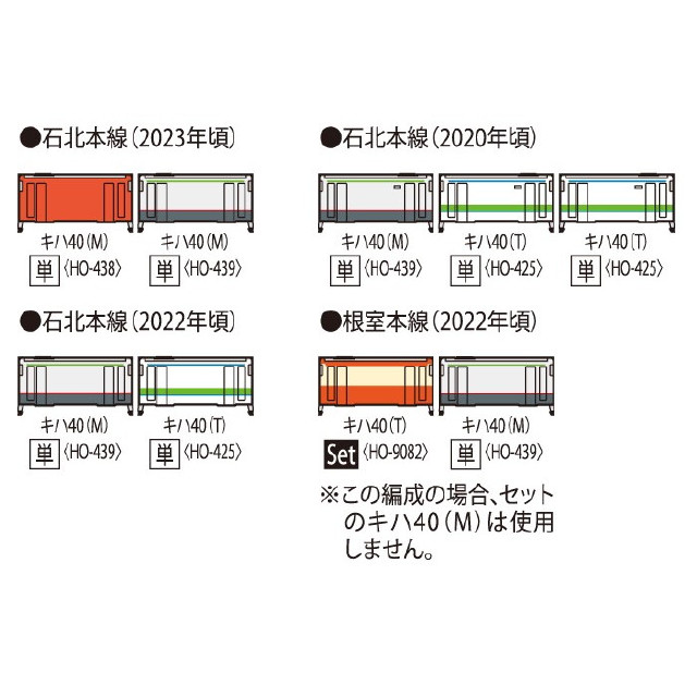 [RWM] HO-438 JRディーゼルカー キハ40-1700形(首都圏色・タイフォン撤去車)(動力付き) HOゲージ 鉄道模型 TOMIX(トミックス)