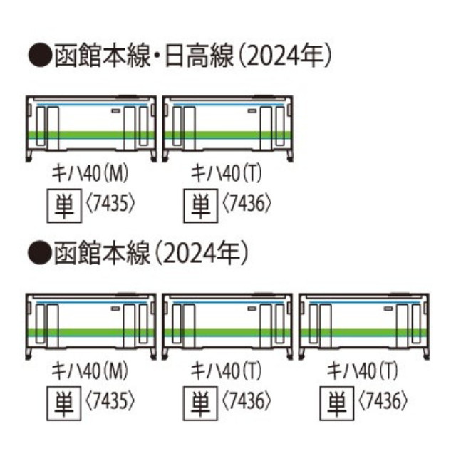 [RWM] 7436 JRディーゼルカー キハ40-1700形(T)(動力無し) Nゲージ 鉄道模型 TOMIX(トミックス)