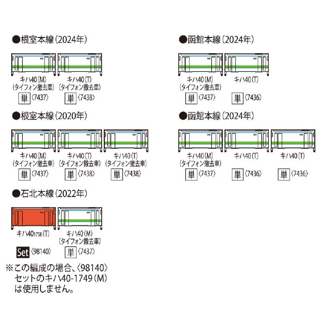 [RWM] 7438 JRディーゼルカー キハ40-1700形(タイフォン撤去車)(T)(動力無し) Nゲージ 鉄道模型 TOMIX(トミックス)
