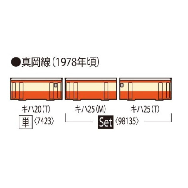 [RWM] 98135 国鉄 キハ25形ディーゼルカーセット(2両)(動力付き) Nゲージ 鉄道模型 TOMIX(トミックス)