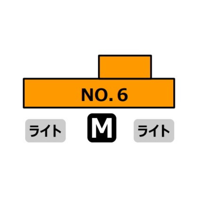 [RWM] A1443 産業用5軸ディーゼル機関車(橙色)(動力付き) Nゲージ 鉄道模型 MICRO ACE(マイクロエース)
