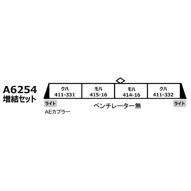 [RWM] A6254 415系0番代新製冷房車 九州色 未更新車 増結4両セット(動力無し) Nゲージ 鉄道模型 MICRO ACE(マイクロエース)