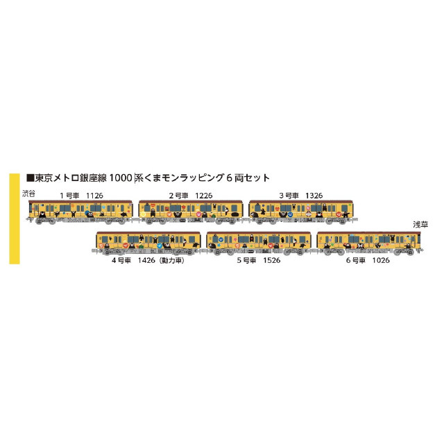 [RWM] 6092 東京メトロ銀座線1000系くまモンラッピング6両セット(動力付き) Nゲージ 鉄道模型 ポポンデッタ