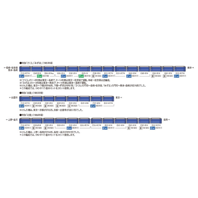 [RWM] HO-5025 国鉄客車 オハネ14-0形(動力無し) HOゲージ 鉄道模型 TOMIX(トミックス)