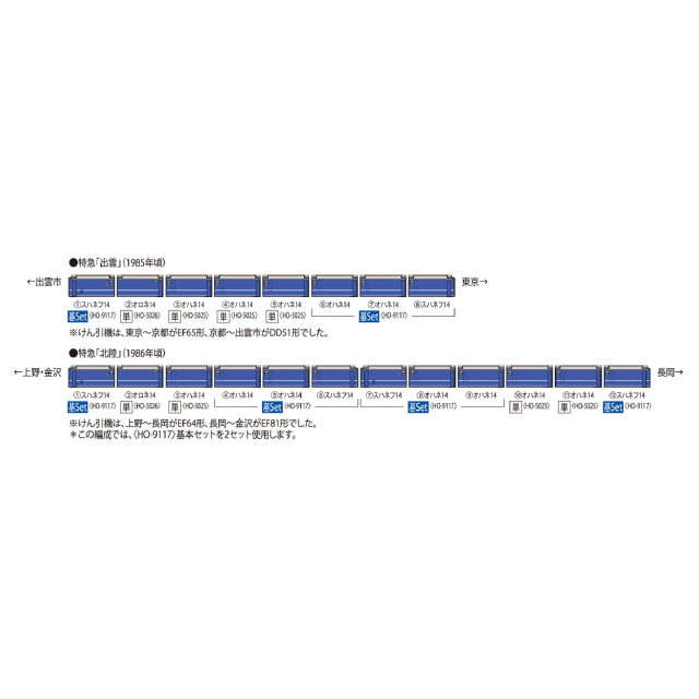 [RWM] HO-5026 国鉄客車 オロネ14-0形(動力無し) HOゲージ 鉄道模型 TOMIX(トミックス)