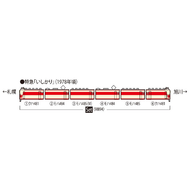 [RWM] 98894 国鉄 485-1500系特急電車(いしかり)セット(6両)(動力付き) Nゲージ 鉄道模型 TOMIX(トミックス)
