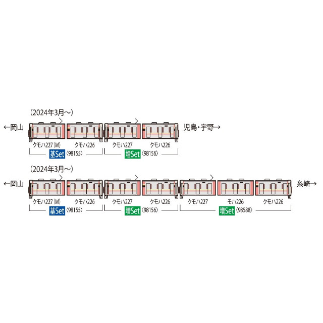 [RWM] 98156 JR 227-500系近郊電車(Urara・2両)増結セット(2両)(動力無し) Nゲージ 鉄道模型 TOMIX(トミックス)