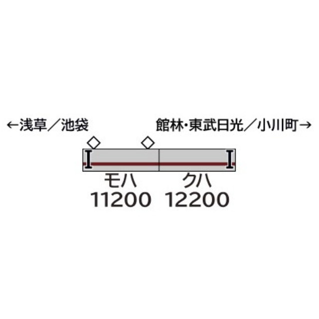 [RWM] 1289C 塗装済みキット 東武10000型未更新車 増結用先頭車2両セット(動力無し) Nゲージ 鉄道模型 GREENMAX(グリーンマックス)