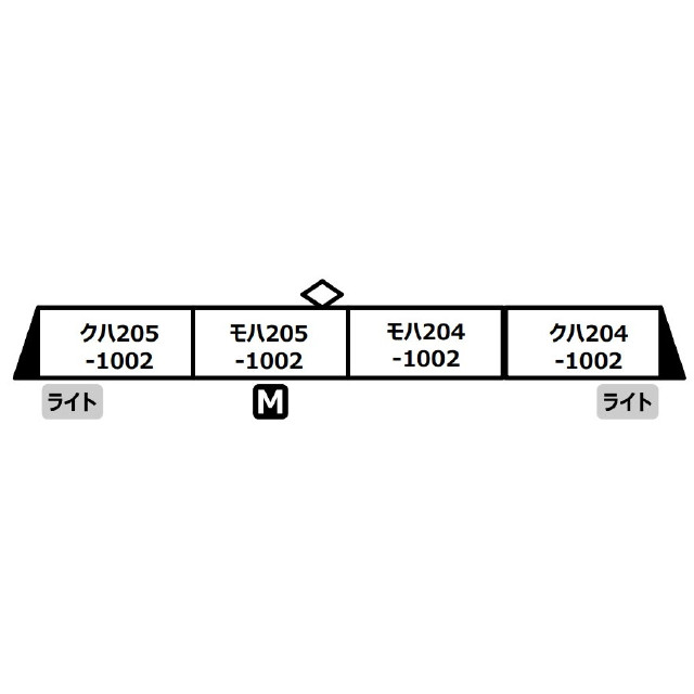 [RWM] A2466 205系1000番代 体質改善工事施工車 奈良線(床下グレー) 4両セット(動力付き) Nゲージ 鉄道模型 MICRO ACE(マイクロエース)