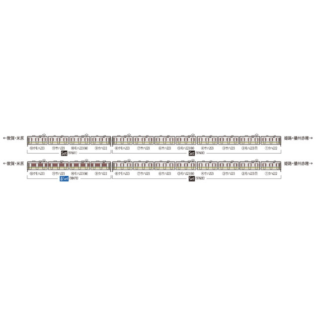 [RWM] 97600 JR 223-1000系近郊電車(8両編成)セット(8両)(動力付き) Nゲージ 鉄道模型 TOMIX(トミックス)