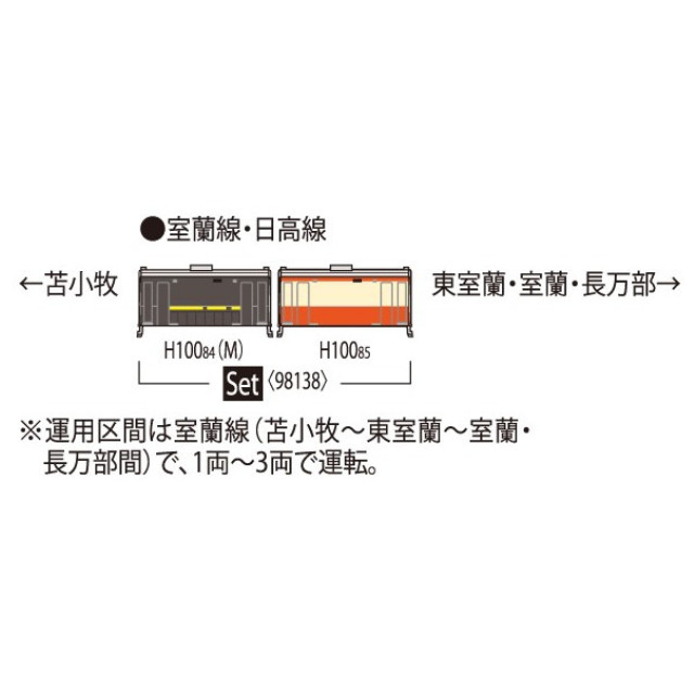 [RWM] 98138 JR H100形ディーゼルカー(室蘭線・日高線ラッピング車)セット(2両)(動力付き) Nゲージ 鉄道模型 TOMIX(トミックス)