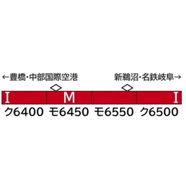 [RWM] 31995 名鉄6500系(8次車・車番選択式) 基本4両編成セット(動力付き) Nゲージ 鉄道模型 GREENMAX(グリーンマックス)
