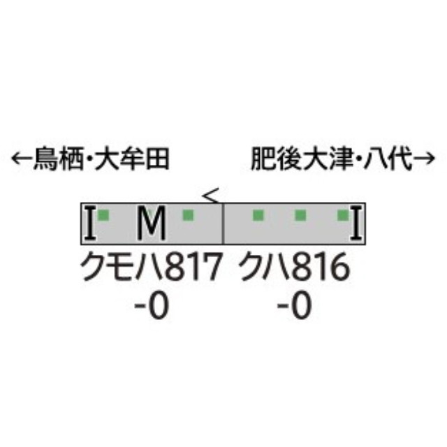 [RWM] 32017 JR九州817系0番代(熊本車・車番選択式) 基本2両編成セット(動力付き) Nゲージ 鉄道模型 GREENMAX(グリーンマックス)