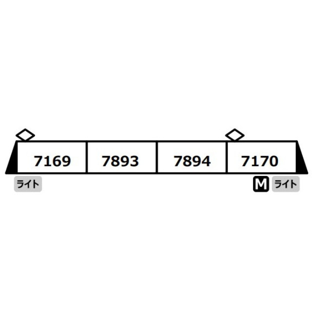 [RWM] A6371 南海7100系 復元塗装 4両セット(動力付き) Nゲージ 鉄道模型 MICRO ACE(マイクロエース)