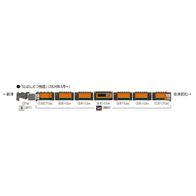 [RWM] 98892 JR 12系客車(ばんえつ物語・オコジョ展望車)セット(7両)(動力無し) Nゲージ 鉄道模型 TOMIX(トミックス)