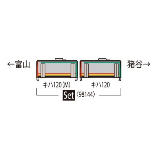 [RWM] 98144 JR キハ120-300形ディーゼルカー(高山線・更新車)セット(2両)(動力付き) Nゲージ 鉄道模型 TOMIX(トミックス)