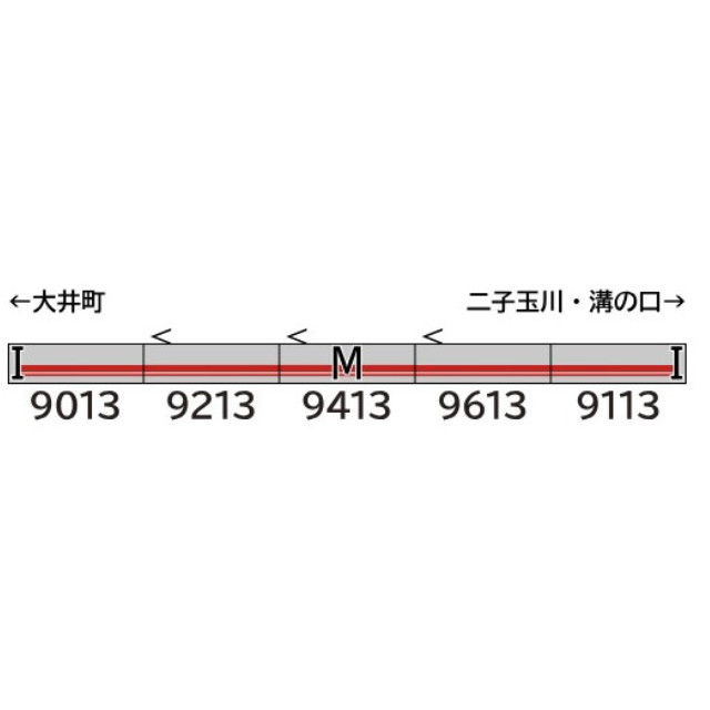 [RWM] 31991 東急電鉄9000系(3次車・大井町線・9013編成) 5両編成セット(動力付き) Nゲージ 鉄道模型 GREENMAX(グリーンマックス)