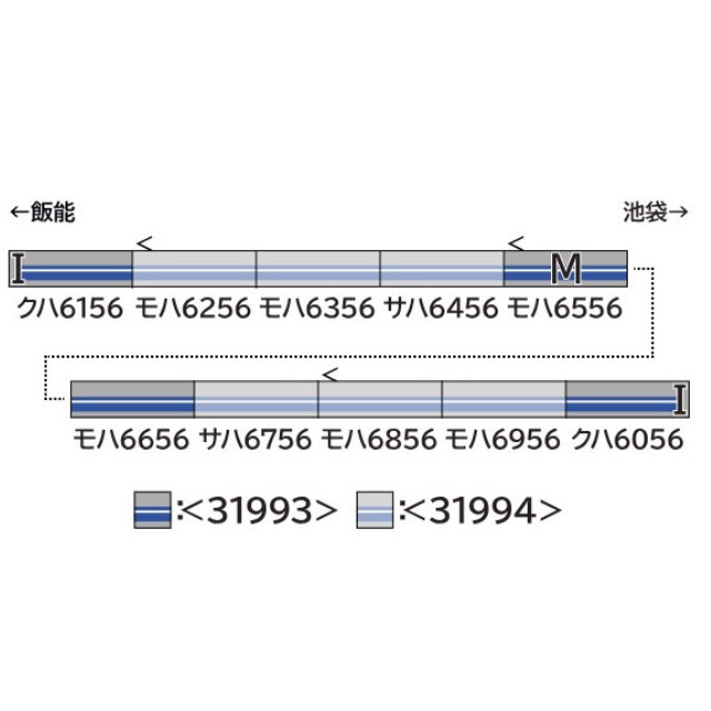 [RWM] 31994 西武6000系アルミ車(6156編成・シングルアームパンタグラフ) 増結用中間車6両セット(動力無し) Nゲージ 鉄道模型 GREENMAX(グリーンマックス)