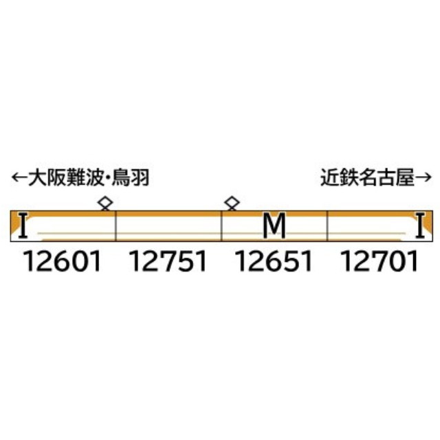 [RWM] 31999 近鉄12600系(新塗装・貫通路開扉パーツ付き) 基本4両編成セット(動力付き) Nゲージ 鉄道模型 GREENMAX(グリーンマックス)