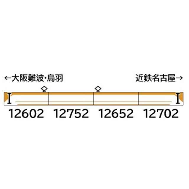 [RWM] 32000 近鉄12600系(新塗装・貫通路開扉パーツ付き) 増結4両編成セット(動力無し) Nゲージ 鉄道模型 GREENMAX(グリーンマックス)