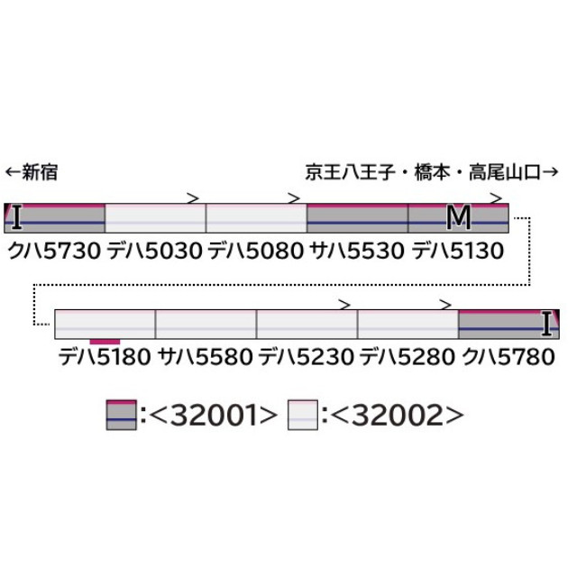 [RWM] 32001 京王5000系(京王ライナー・車番選択式) 基本4両編成セット(動力付き) Nゲージ 鉄道模型 GREENMAX(グリーンマックス)
