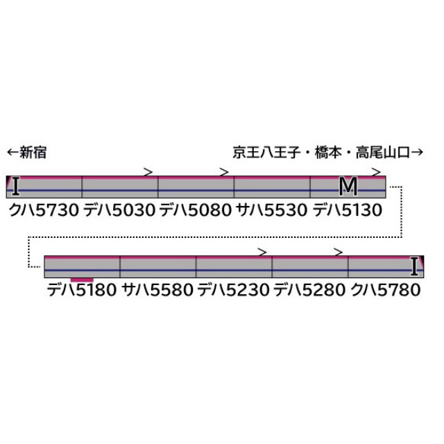 [RWM] 50795 京王5000系(ロングシート・車番選択式) 10両編成セット(動力付き) Nゲージ 鉄道模型 GREENMAX(グリーンマックス)
