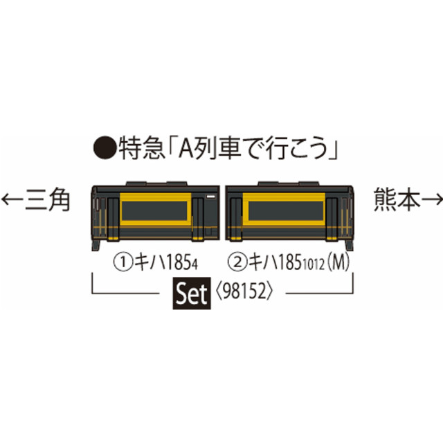 [RWM] 98152 JR キハ185系特急ディーゼルカー(A列車で行こう)セット(2両)(動力付き) Nゲージ 鉄道模型 TOMIX(トミックス)
