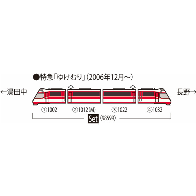 [RWM] 98599 長野電鉄1000系ゆけむりセット(4両)(動力付き) Nゲージ 鉄道模型 TOMIX(トミックス)