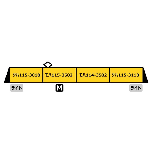 [RWM] A0466 115系3000番代+3500番代 濃黄色 クーラー交換車 4両セット(動力付き) Nゲージ 鉄道模型 MICRO ACE(マイクロエース)