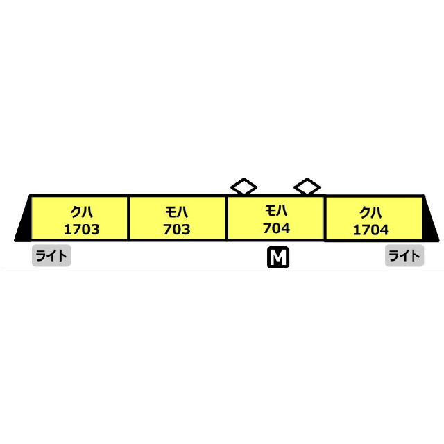 [RWM] A6632 西武701系 イエロー 4両セット(動力付き) Nゲージ 鉄道模型 MICRO ACE(マイクロエース)