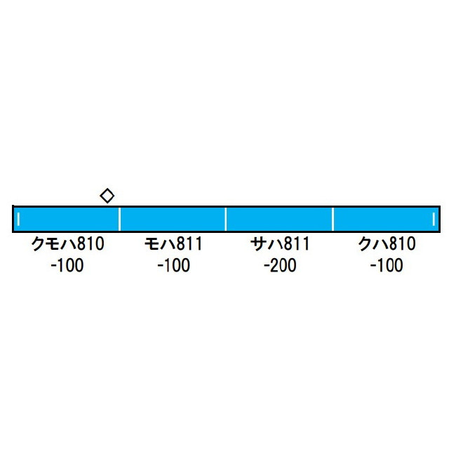 [RWM] 32027 JR九州811系100番代(サハ811-200番代・車番選択式) 増結4両編成セット(動力無し) Nゲージ 鉄道模型 GREENMAX(グリーンマックス)