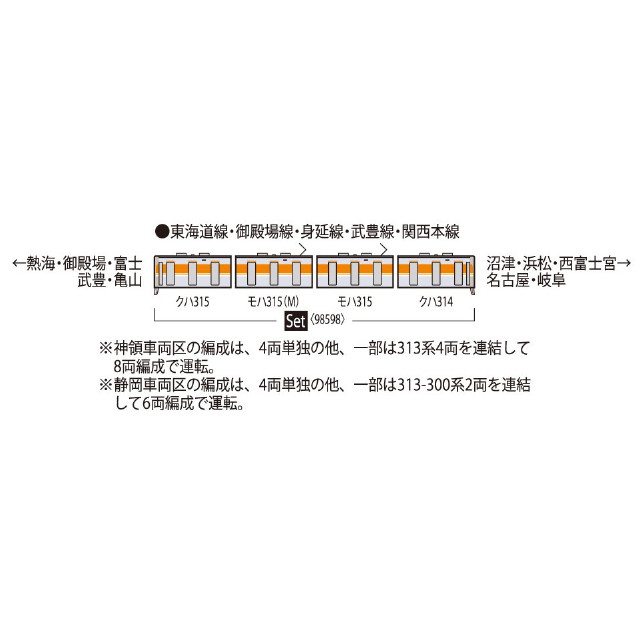 [RWM] 98598 JR 315-3000系通勤電車セット(4両)(動力付き) Nゲージ 鉄道模型 TOMIX(トミックス)