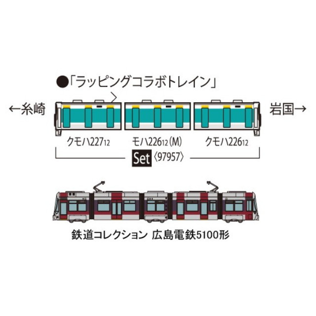 [RWM] 97957 特別企画品 JR 227系近郊電車・広島電鉄5100形(ラッピングコラボトレイン)セット(3両)(動力付き) Nゲージ 鉄道模型 TOMIX(トミックス)