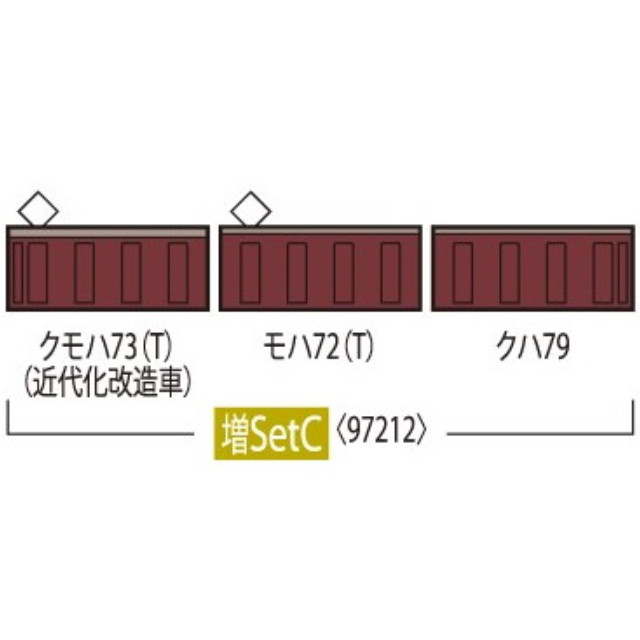 [RWM] 97212 国鉄 72・73形通勤電車 増結セットC(3両)(動力無し) Nゲージ 鉄道模型 TOMIX(トミックス)