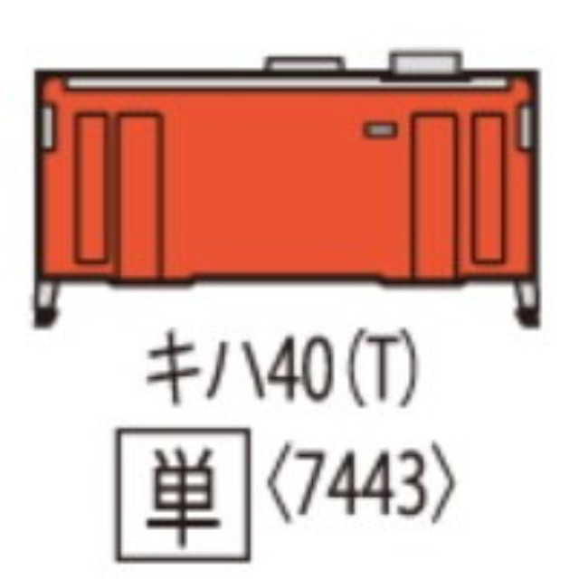 [RWM] 7443 JRディーゼルカー キハ40-2000形(JR西日本更新車・首都圏色・岡山気動車支所)(T)(動力無し) Nゲージ 鉄道模型 TOMIX(トミックス)