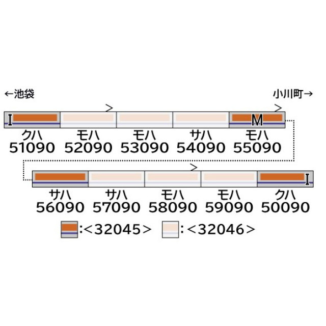 [RWM] 32046 東武50090型(TJライナー/川越特急・車番選択式) 増結用中間車6両セット(動力無し) Nゲージ 鉄道模型 GREENMAX(グリーンマックス)
