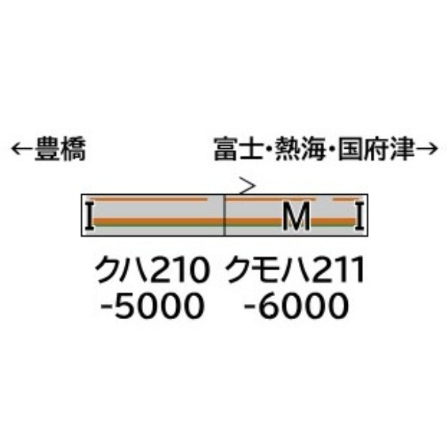 [RWM] 32043 JR211系6000番台(GG編成・車番選択式) 基本2両編成セット(動力付き) Nゲージ 鉄道模型 GREENMAX(グリーンマックス)